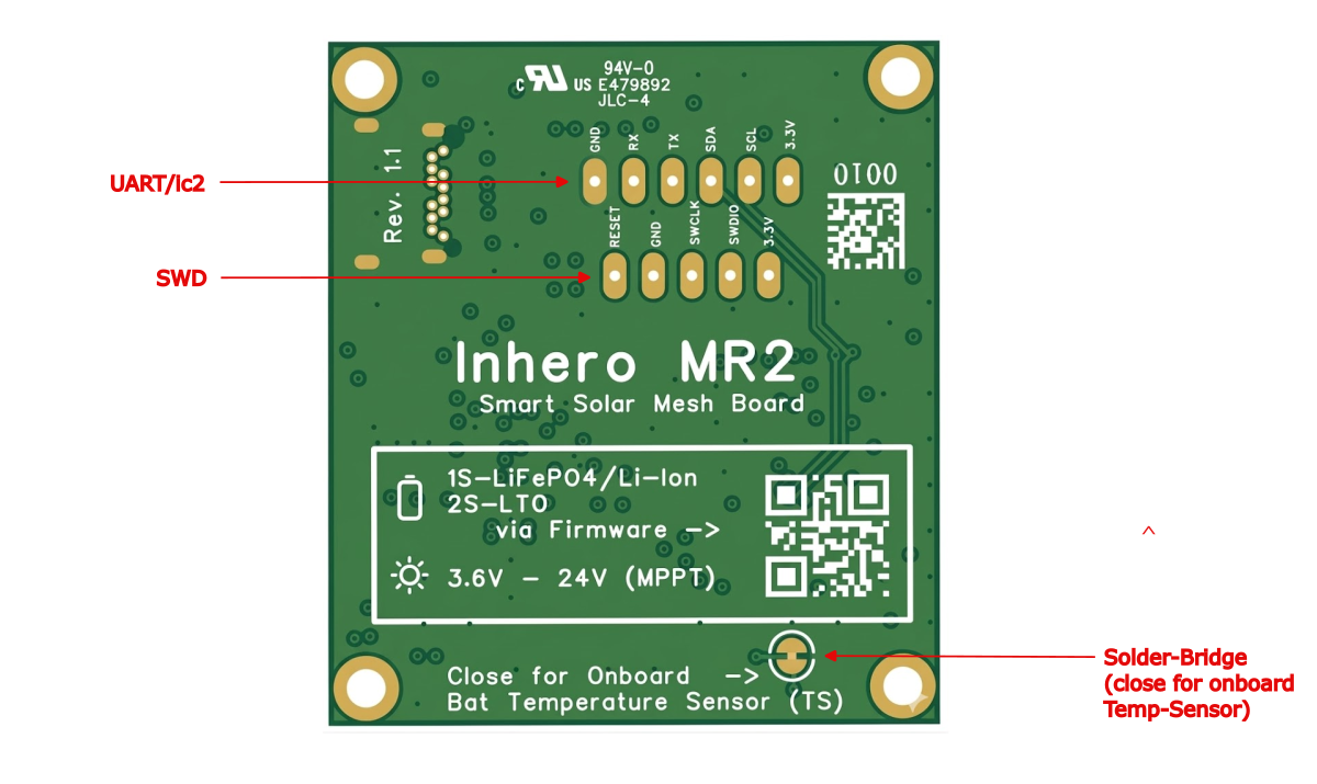 Inhero MR2 Rückseite – Beschriftet